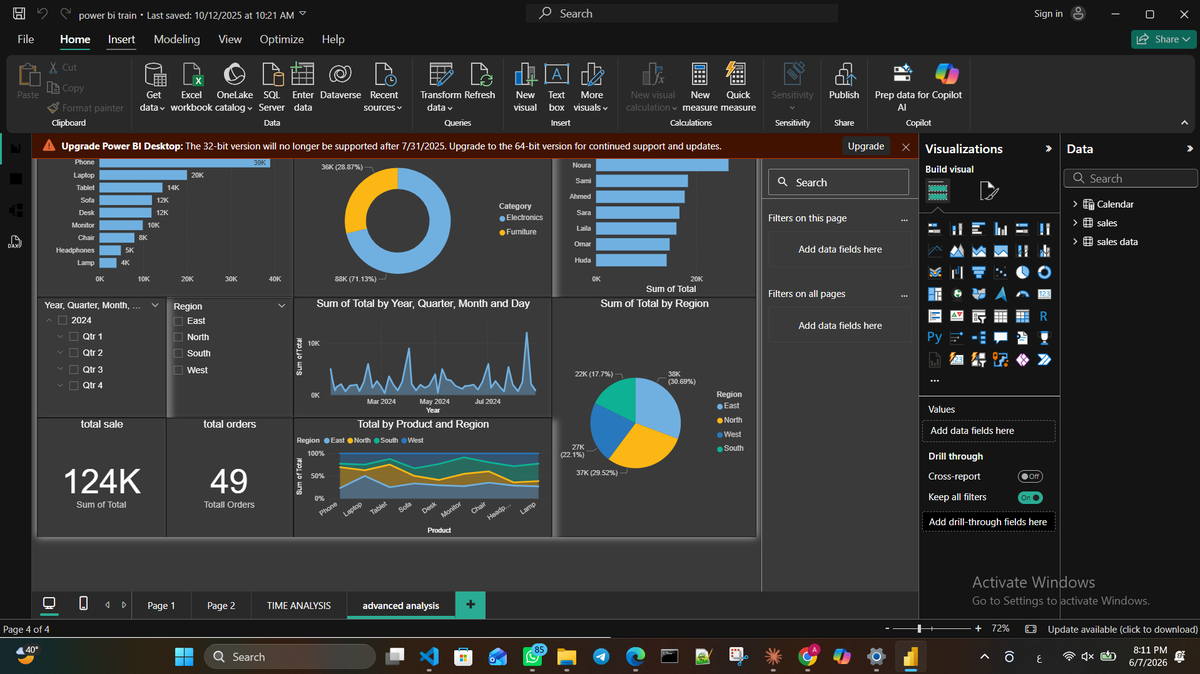لوحة معلومات Power BI